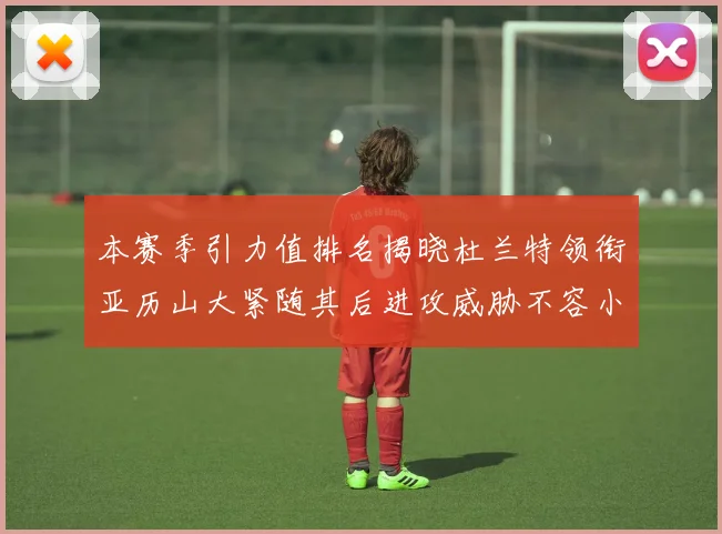 本赛季引力值排名揭晓杜兰特领衔亚历山大紧随其后进攻威胁不容小觑