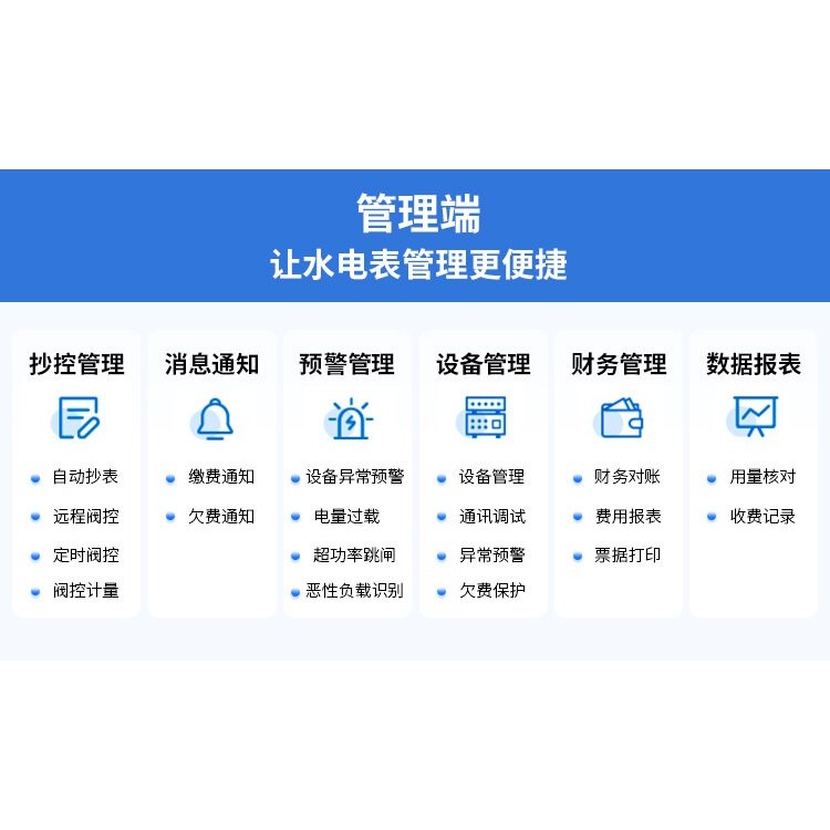 智能计量新篇章 城口4G通讯远传电表与四川厂家的专业数据处理服务